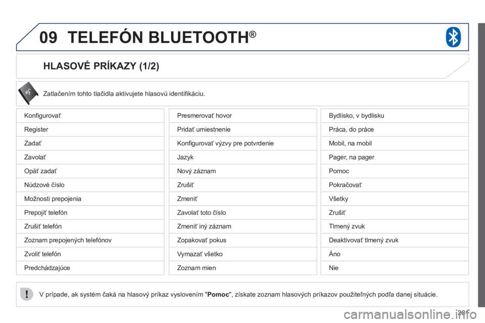PEUGEOT 4008 2012  Návod na použitie (in Slovakian) 281
09TELEFÓN BLUETOOTH ®
   
 
 
 
 
 
 
 
 
 
 
 
 
 
 
HLASOVÉ PRÍKAZY (1/2) 
Konﬁ gurovať 
Re
gister 
Zadať
Zavolať 
Op
