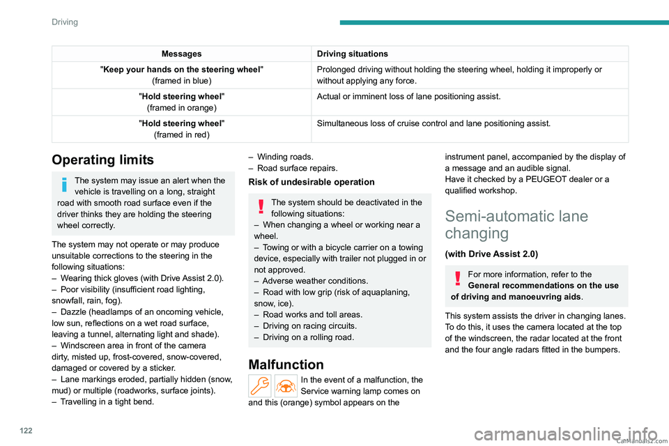 PEUGEOT 408 2023  Owners Manual 122
Driving
MessagesDriving situations
"Keep your hands on the steering wheel "
(framed in blue) Prolonged driving without holding the steering wheel, holding it imprope\
rly or 
without apply