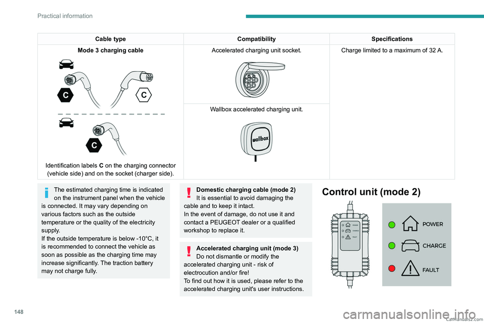 PEUGEOT 408 2023  Owners Manual 148
Practical information
Cable typeCompatibilitySpecifications
Mode
  3 charging cable
 
 
Identification labels  C on the charging connector 
(vehicle side) and on the socket (charger side). Acceler