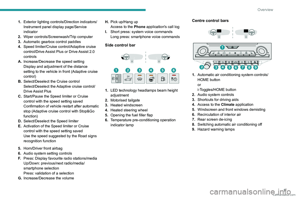 PEUGEOT 408 2023  Owners Manual 5
Overview
1.Exterior lighting controls/Direction indicators/
Instrument panel display page/Service 
indicator
2. Wiper controls/Screenwash/Trip computer
3. Automatic gearbox control paddles
4. Speed 