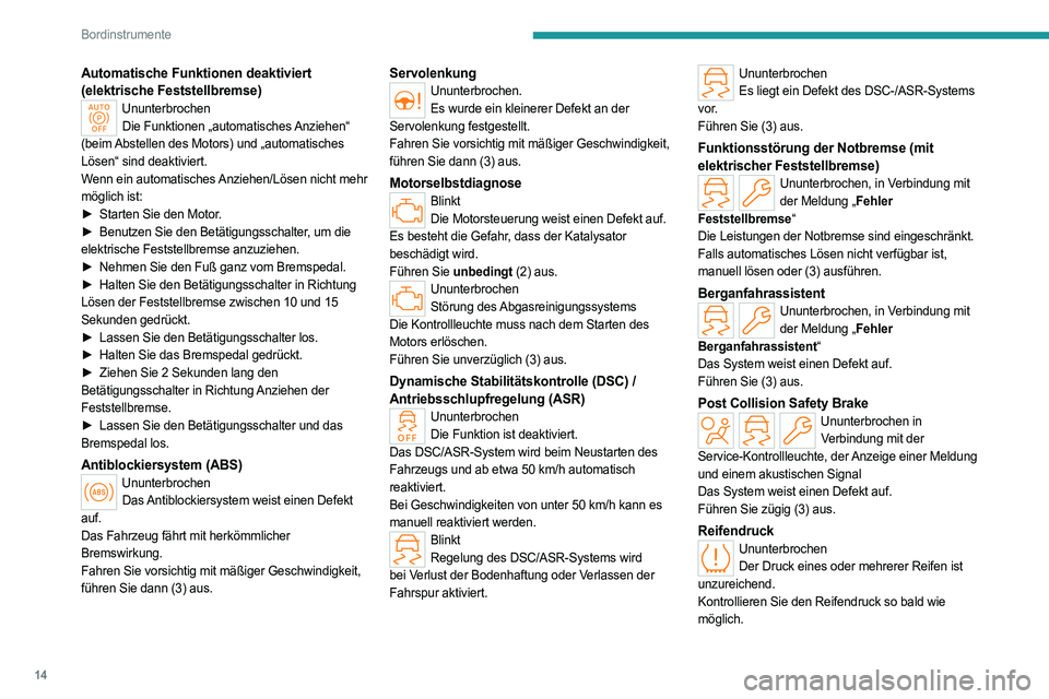PEUGEOT 408 2023  Betriebsanleitungen (in German) 14
Bordinstrumente
Automatische Funktionen deaktiviert 
(elektrische Feststellbremse)
UnunterbrochenDie Funktionen „automatisches Anziehen“ 
(beim Abstellen des Motors) und „automatisches 
Löse