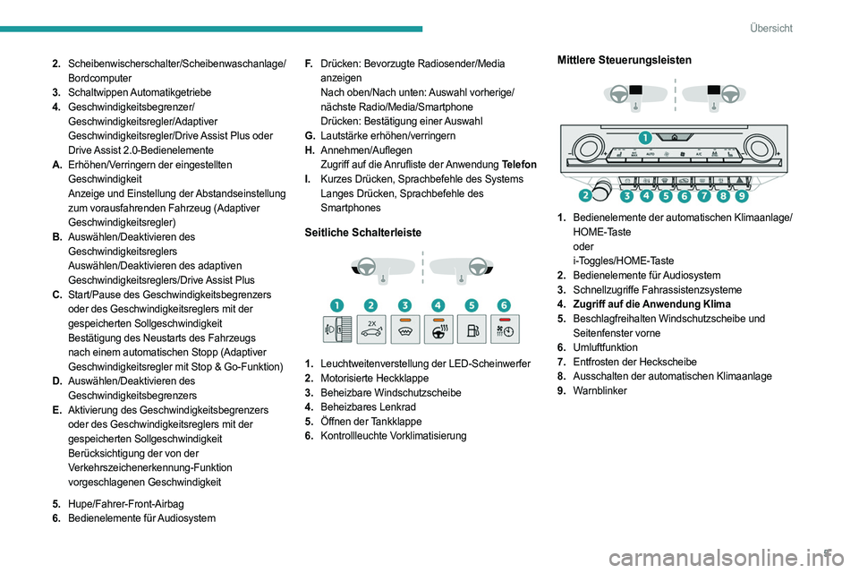 PEUGEOT 408 2023 Betriebsanleitungen (in German) 5
Übersicht
2.Scheibenwischerschalter/Scheibenwaschanlage/
Bordcomputer
3. Schaltwippen Automatikgetriebe
4. Geschwindigkeitsbegrenzer/
Geschwindigkeitsregler/Adaptiver
Geschwindigkeitsregler/Drive PEUGEOT 408 2023 Betriebsanleitungen (in German) 5
Übersicht
2.Scheibenwischerschalter/Scheibenwaschanlage/
Bordcomputer
3. Schaltwippen Automatikgetriebe
4. Geschwindigkeitsbegrenzer/
Geschwindigkeitsregler/Adaptiver
Geschwindigkeitsregler/Drive