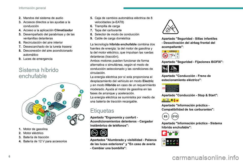 PEUGEOT 408 2023  Manual del propietario (in Spanish) 6
Información general
2.Mandos del sistema de audio
3. Accesos directos a las ayudas a la 
conducción
4. Acceso a la aplicación  Climatizador
5. Desempañado del parabrisas y de las 
ventanillas de