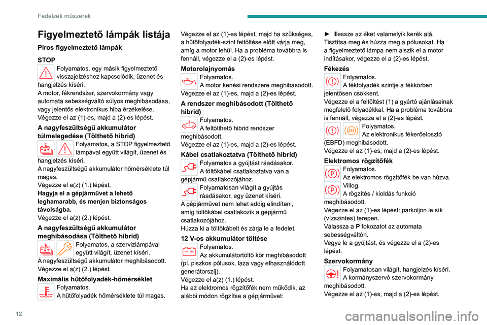 PEUGEOT 408 2023  Kezelési útmutató (in Hungarian) 12
Fedélzeti műszerek
Figyelmeztető lámpák listája
Piros figyelmeztető lámpák
STOP
Folyamatos, egy másik figyelmeztető 
visszajelzéshez kapcsolódik, üzenet és 
hangjelzés kíséri.
A m