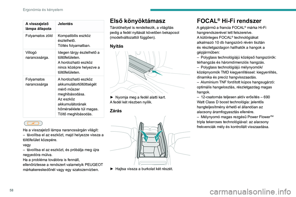 PEUGEOT 408 2023  Kezelési útmutató (in Hungarian) 58
Ergonómia és kényelem
A visszajelző 
lámpa állapotaJelentés
Folyamatos zöld Kompatibilis eszköz  észlelhető.
Töltés folyamatban.
Villogó 
narancssárga. Idegen tárgy észlelhető a 
