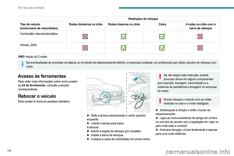 PEUGEOT 408 2023  Manual de utilização (in Portuguese) 190
Em caso de anomalia
Restrições de reboque
Tipo de veículo
(motor/caixa de velocidades) Rodas dianteiras no chão Rodas traseiras no chão
Caixa4 rodas no chão com a 
barra de reboque
Combustã