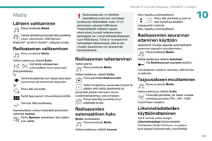 Page 201