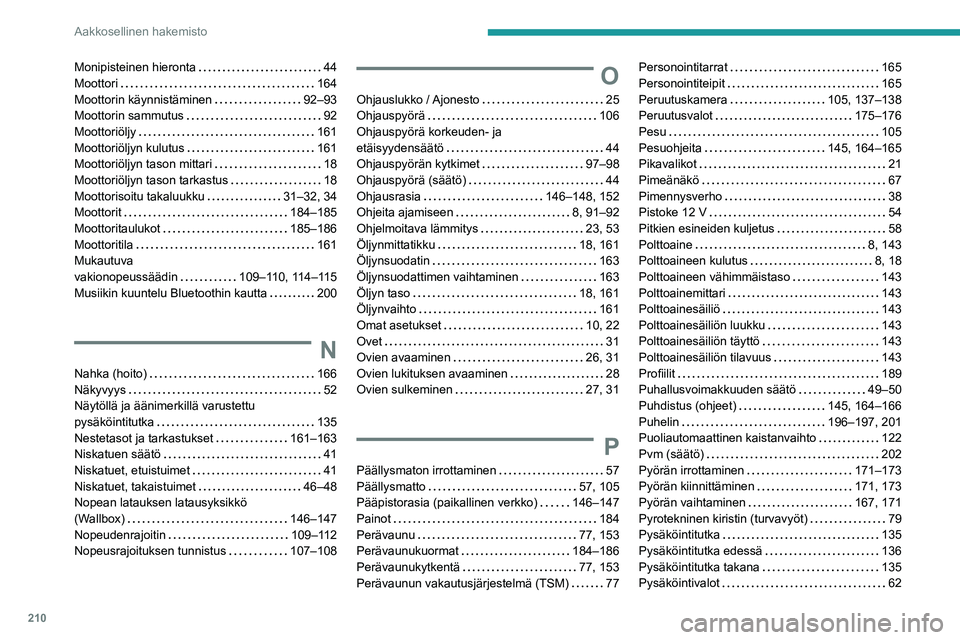 PEUGEOT 408 2023 Omistajan Käsikirja (in Finnish) 210
Aakkosellinen hakemisto
Monipisteinen hieronta 44
Moottori
164
Moottorin käynnistäminen
92–93
Moottorin sammutus
92
Moottoriöljy
161
Moottoriöljyn kulutus
161
Mo PEUGEOT 408 2023 Omistajan Käsikirja (in Finnish) 210
Aakkosellinen hakemisto
Monipisteinen hieronta 44
Moottori
164
Moottorin käynnistäminen
92–93
Moottorin sammutus
92
Moottoriöljy
161
Moottoriöljyn kulutus
161
Mo