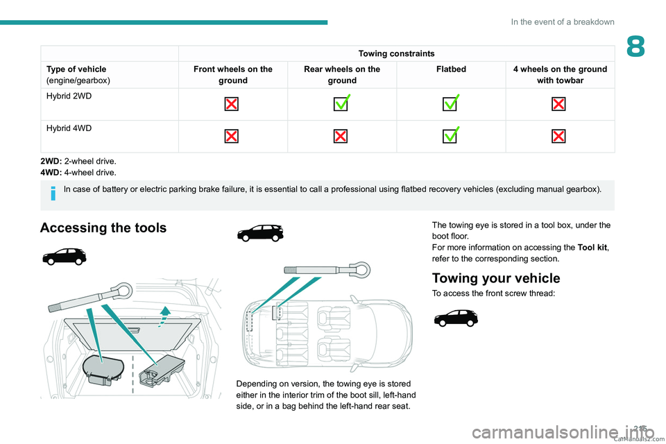 PEUGEOT 5008 2023  Owners Manual 215
In the event of a breakdown
8Towing constraints
Type of vehicle
(engine/gearbox) Front wheels on the 
ground Rear wheels on the 
ground Flatbed
4 wheels on the ground 
with towbar
Hybrid 2WD
 
   