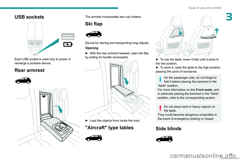 PEUGEOT 5008 2023  Owners Manual 67
Ease of use and comfort
3USB sockets 
 
Each USB socket is used only to power or 
recharge a portable device.
Rear armrest 
 
 
 
The armrest incorporates two cup holders.
Ski flap 
 
Device for st