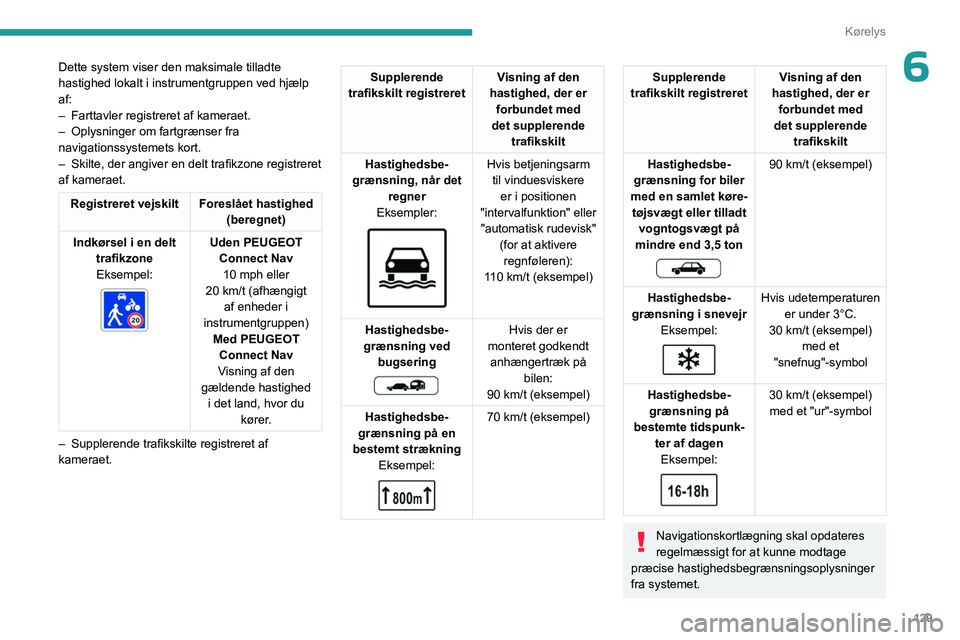 PEUGEOT 5008 2023  Brugsanvisning (in Danish) 129
Kørelys
6Dette system viser den maksimale tilladte 
hastighed lokalt i instrumentgruppen ved hjælp 
af:
– 
Farttavler registreret af kameraet.
–

 
Oplysninger om fartgrænser fra 
navigatio