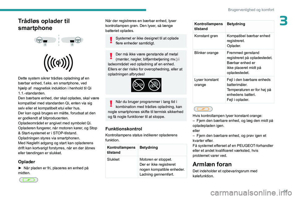 PEUGEOT 5008 2023  Brugsanvisning (in Danish) 63
Brugervenlighed og komfort
3Trådløs oplader til 
smartphone
 
 
 
 
Dette system sikrer trådløs opladning af en 
bærbar enhed, f.eks. en smartphone, ved 
hjælp af    magnetisk induktion i hen