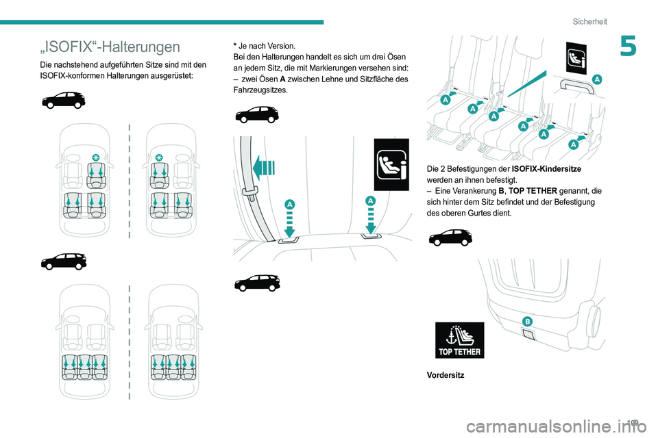 PEUGEOT 5008 2023  Betriebsanleitungen (in German) 109
Sicherheit
5„ISOFIX“-Halterungen
Die nachstehend aufgeführten Sitze sind mit den 
ISOFIX-konformen Halterungen ausgerüstet:
 
 
 
 
 
 
 
 
*  Je nach Version.
Bei den Halterungen handelt es