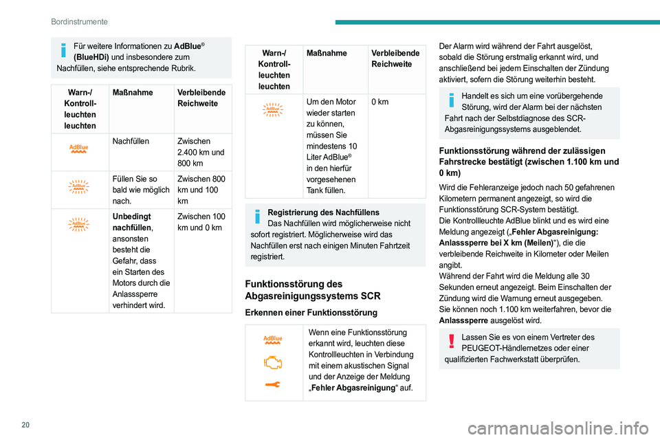 PEUGEOT 5008 2023  Betriebsanleitungen (in German) 20
Bordinstrumente
Für weitere Informationen zu AdBlue® 
(BlueHDi) und insbesondere zum 
Nachfüllen, siehe entsprechende Rubrik.
Warn-/
Kontroll- leuchten 
leuchten Maßnahme
Verbleibende 
Reichwei