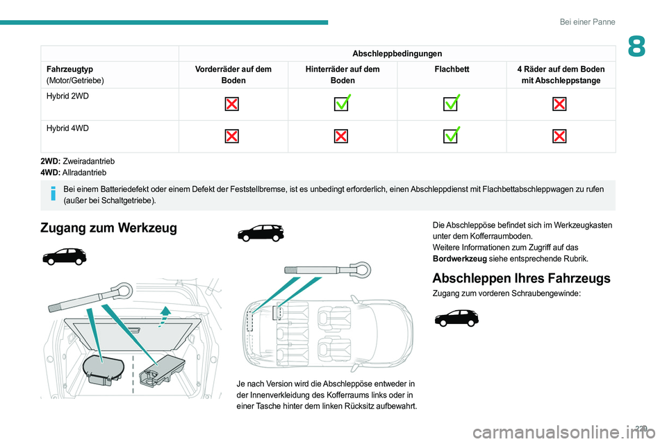 PEUGEOT 5008 2023  Betriebsanleitungen (in German) 229
Bei einer Panne
8Abschleppbedingungen
Fahrzeugtyp
(Motor/Getriebe) Vorderräder auf dem 
Boden Hinterräder auf dem 
Boden Flachbett
4 Räder auf dem Boden 
mit Abschleppstange
Hybrid 2WD
 
      