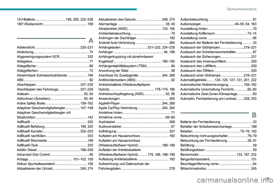 PEUGEOT 5008 2023  Betriebsanleitungen (in German) 281
Stichwortverzeichnis
12V-Batterie    195, 200, 222–226
180°-Rückansicht     
169
A
Abblendlicht     220–221
Abdeckung     
74
Abgasreinigungssystem SCR
   
202
Ablagebox
    
77
Ablagefäche