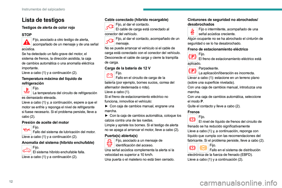 PEUGEOT 5008 2023 Manual del propietario (in Spanish) 12
Instrumentos del salpicadero
Lista de testigos
Testigos de alerta de color rojo
STOP
Fijo, asociado a otro testigo de alerta, acompañado de un mensaje y de una señal
acústica.
Se ha detectado u PEUGEOT 5008 2023 Manual del propietario (in Spanish) 12
Instrumentos del salpicadero
Lista de testigos
Testigos de alerta de color rojo
STOP
Fijo, asociado a otro testigo de alerta, acompañado de un mensaje y de una señal
acústica.
Se ha detectado u