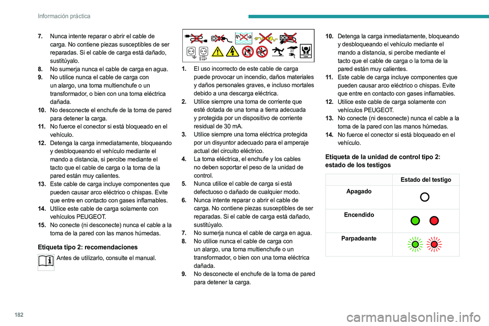 PEUGEOT 5008 2023 Manual del propietario (in Spanish) 182
Información práctica
7.Nunca intente reparar o abrir el cable de
carga. No contiene piezas susceptibles de ser
reparadas. Si el cable de carga está dañado,
sustitúyalo.
8. No sumerja nunc PEUGEOT 5008 2023 Manual del propietario (in Spanish) 182
Información práctica
7.Nunca intente reparar o abrir el cable de
carga. No contiene piezas susceptibles de ser
reparadas. Si el cable de carga está dañado,
sustitúyalo.
8. No sumerja nunc
