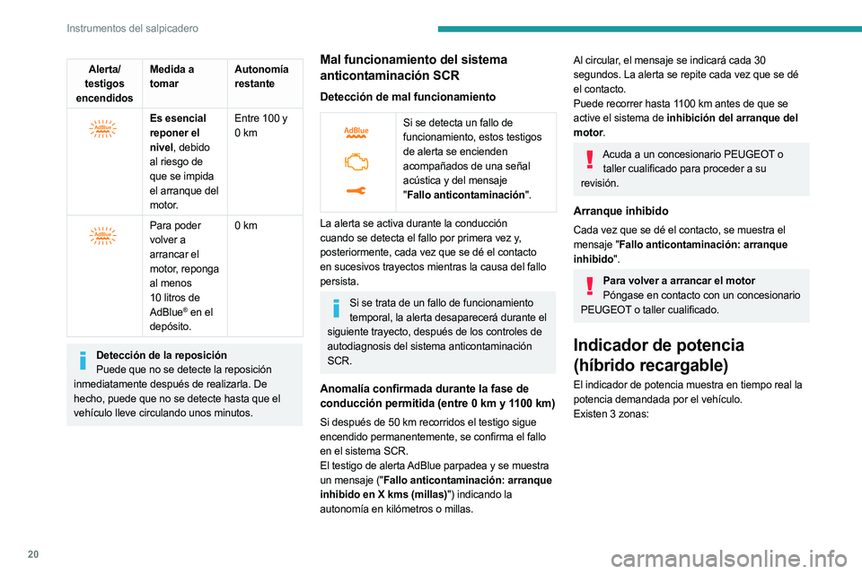 PEUGEOT 5008 2023 Manual del propietario (in Spanish) 20
Instrumentos del salpicadero
Alerta/
testigos
encendidos Medida a
tomar
Autonomía
restante
Es esencial
reponer el
nivel, debido
al riesgo de
que se impida
el arranque del
motor.Entre PEUGEOT 5008 2023 Manual del propietario (in Spanish) 20
Instrumentos del salpicadero
Alerta/
testigos
encendidos Medida a
tomar
Autonomía
restante
Es esencial
reponer el
nivel, debido
al riesgo de
que se impida
el arranque del
motor.Entre