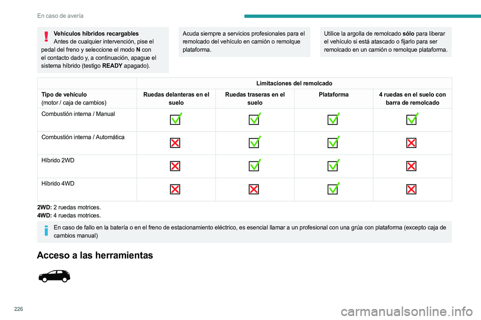 PEUGEOT 5008 2023  Manual del propietario (in Spanish) 226
En caso de avería
Vehículos híbridos recargablesAntes de cualquier intervención, pise el 
pedal del freno y seleccione el modo N  con 
el contacto dado y, a continuación, apague el 
sistema h