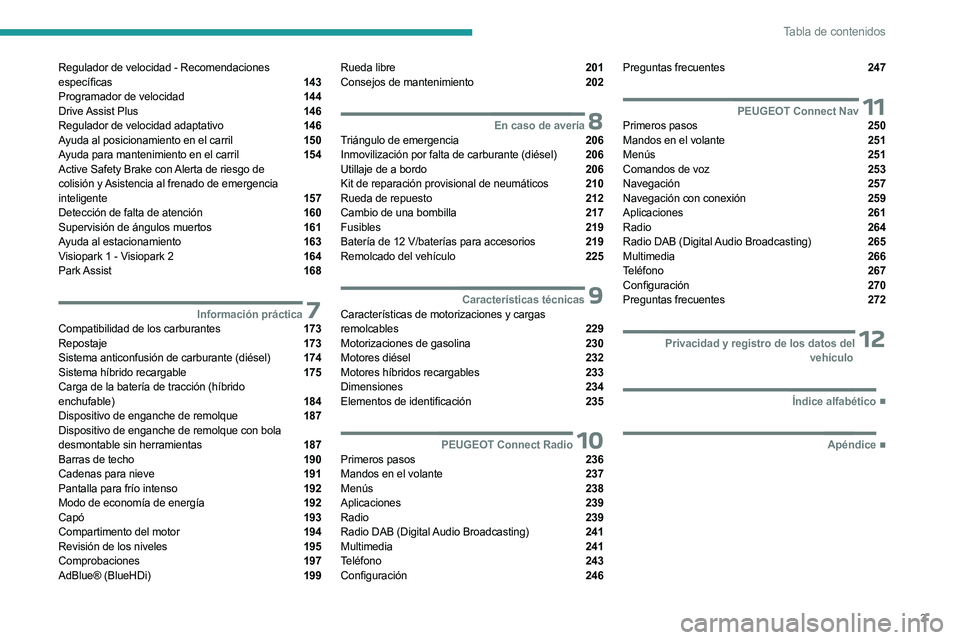 PEUGEOT 5008 2023 Manual del propietario (in Spanish) 3
Tabla de contenidos
Regulador de velocidad - Recomendaciones
específicas 143
Programador de velocidad 144
Drive Assist Plus 146
Regulador de velocidad adaptativo 146
Ayuda al posicionamiento PEUGEOT 5008 2023 Manual del propietario (in Spanish) 3
Tabla de contenidos
Regulador de velocidad - Recomendaciones
específicas 143
Programador de velocidad 144
Drive Assist Plus 146
Regulador de velocidad adaptativo 146
Ayuda al posicionamiento