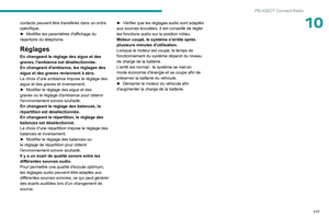 Page 251