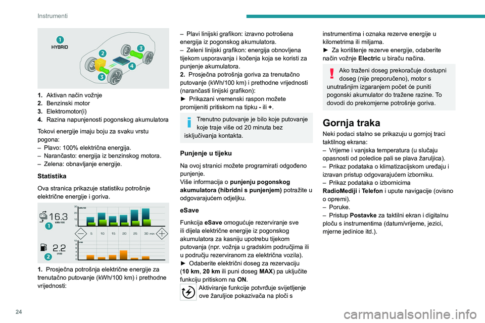 PEUGEOT 5008 2023 Upute Za Rukovanje (in Croatian) 24
Instrumenti
1.Aktivan način vožnje
2. Benzinski motor
3. Elektromotor(i)
4. Razina napunjenosti pogonskog akumulatora
Tokovi energije imaju boju za svaku vrstu
pogona:
–
Plavo: 100% elektri PEUGEOT 5008 2023 Upute Za Rukovanje (in Croatian) 24
Instrumenti
1.Aktivan način vožnje
2. Benzinski motor
3. Elektromotor(i)
4. Razina napunjenosti pogonskog akumulatora
Tokovi energije imaju boju za svaku vrstu
pogona:
–
Plavo: 100% elektri