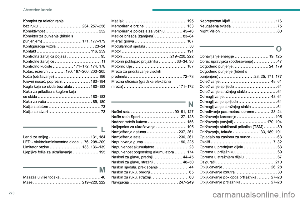 PEUGEOT 5008 2023 Upute Za Rukovanje (in Croatian) 270
Abecedno kazalo
Komplet za telefoniranje
bez ruku
234, 257–258
Konektivnost
252
Konektor za punjenje (hibrid s
punjenjem)
171, 177–179
Konfiguracija vozila
23–24
Kon PEUGEOT 5008 2023 Upute Za Rukovanje (in Croatian) 270
Abecedno kazalo
Komplet za telefoniranje
bez ruku
234, 257–258
Konektivnost
252
Konektor za punjenje (hibrid s
punjenjem)
171, 177–179
Konfiguracija vozila
23–24
Kon