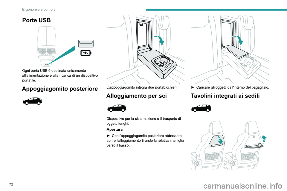 PEUGEOT 5008 2023  Manuale duso (in Italian) 72
Ergonomia e confort
Porte USB 
 
Ogni porta USB è destinata unicamente 
all'alimentazione e alla ricarica di un dispositivo 
portatile.
Appoggiagomito posteriore 
 
 
 
L'appoggiagomito in