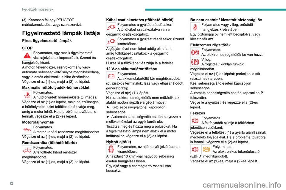 PEUGEOT 5008 2023  Kezelési útmutató (in Hungarian) 12
Fedélzeti műszerek
(3): Keressen fel egy PEUGEOT 
márkakereskedést vagy szakszervizt.
Figyelmeztető lámpák listája
Piros figyelmeztető lámpák
STOP
Folyamatos, egy másik figyelmeztető 

