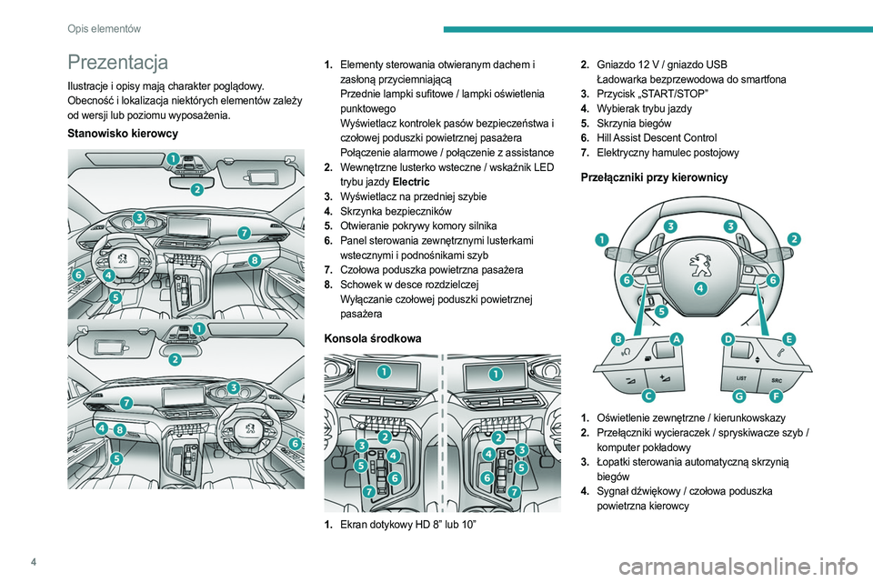PEUGEOT 5008 2023 Instrukcja obsługi (in Polish) 4
Opis elementów
Prezentacja
Ilustracje i opisy mają charakter poglądowy.
Obecność i lokalizacja niektórych elementów zależy
od wersji lub poziomu wyposażenia.
Stanowisko kierowcy
1.Elem PEUGEOT 5008 2023 Instrukcja obsługi (in Polish) 4
Opis elementów
Prezentacja
Ilustracje i opisy mają charakter poglądowy.
Obecność i lokalizacja niektórych elementów zależy
od wersji lub poziomu wyposażenia.
Stanowisko kierowcy
1.Elem