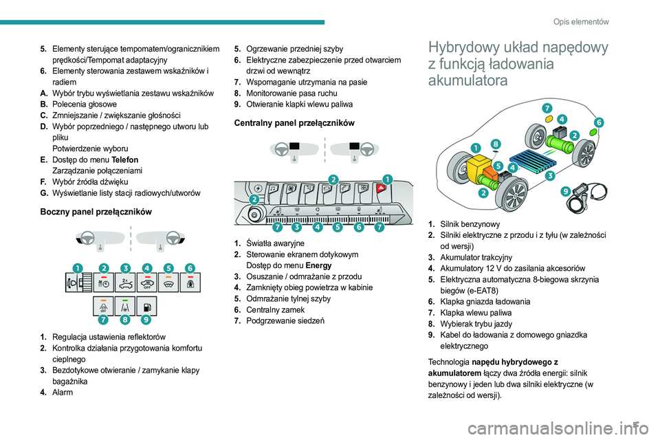 PEUGEOT 5008 2023 Instrukcja obsługi (in Polish) 5
Opis elementów
5.Elementy sterujące tempomatem/ogranicznikiem
prędkości/Tempomat adaptacyjny
6. Elementy sterowania zestawem wskaźników i
radiem
A. Wybór trybu wyświetlania zestawu wskaźn PEUGEOT 5008 2023 Instrukcja obsługi (in Polish) 5
Opis elementów
5.Elementy sterujące tempomatem/ogranicznikiem
prędkości/Tempomat adaptacyjny
6. Elementy sterowania zestawem wskaźników i
radiem
A. Wybór trybu wyświetlania zestawu wskaźn