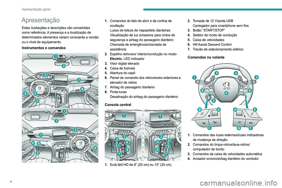 PEUGEOT 5008 2023 Manual de utilização (in Portuguese) 4
Apresentação geral
Apresentação
Estas ilustrações e descrições são concebidas
como referência. A presença e a localização de
determinados elementos variam consoante a versão
ou o n PEUGEOT 5008 2023 Manual de utilização (in Portuguese) 4
Apresentação geral
Apresentação
Estas ilustrações e descrições são concebidas
como referência. A presença e a localização de
determinados elementos variam consoante a versão
ou o n