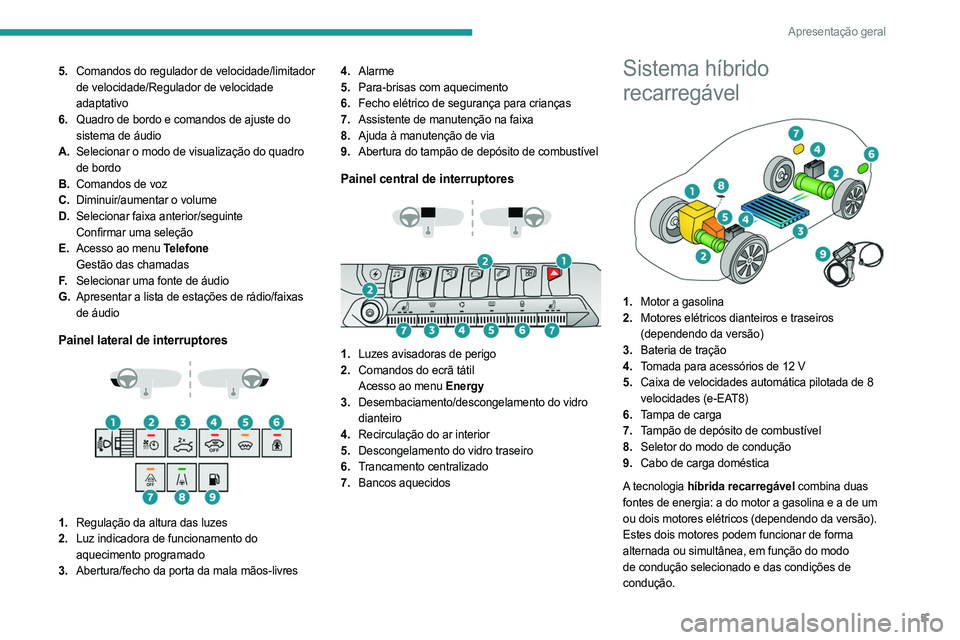PEUGEOT 5008 2023 Manual de utilização (in Portuguese) 5
Apresentação geral
5.Comandos do regulador de velocidade/limitador
de velocidade/Regulador de velocidade
adaptativo
6. Quadro de bordo e comandos de ajuste do
sistema de áudio
A. Selecionar o PEUGEOT 5008 2023 Manual de utilização (in Portuguese) 5
Apresentação geral
5.Comandos do regulador de velocidade/limitador
de velocidade/Regulador de velocidade
adaptativo
6. Quadro de bordo e comandos de ajuste do
sistema de áudio
A. Selecionar o