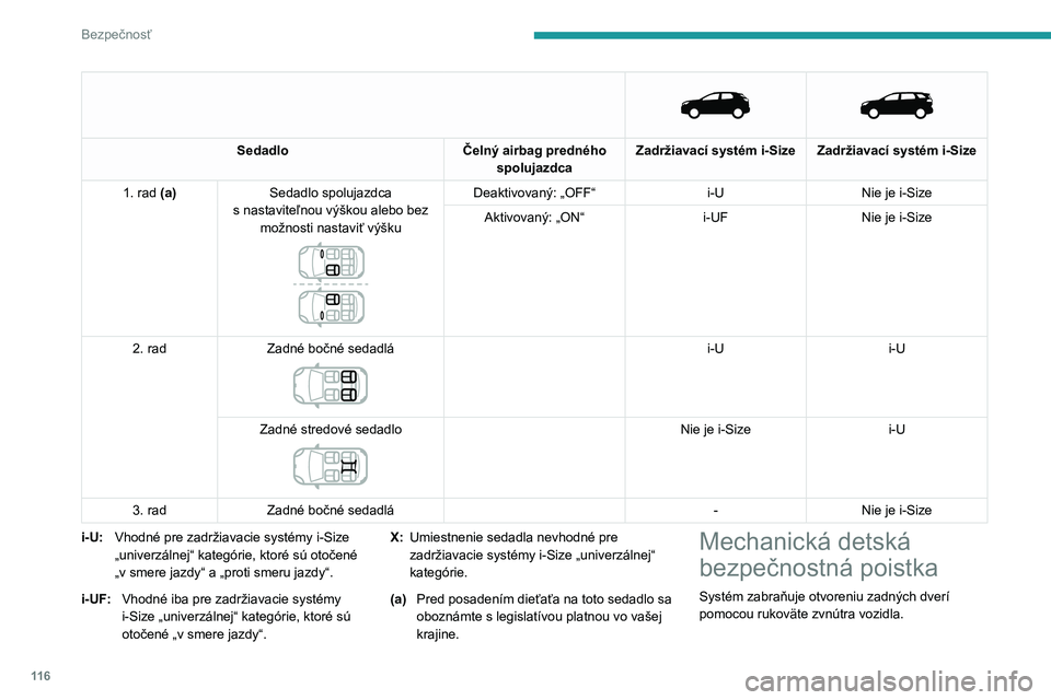 PEUGEOT 5008 2023  Návod na použitie (in Slovakian) 11 6
Bezpečnosť
 
   
Sedadlo
Čelný airbag predného 
spolujazdca Zadržiavací systém i-Size Zadržiavací systém i-Size
1.
 
rad (a) Sedadlo spolujazdca
s nastaviteľnou výškou alebo bez  mo