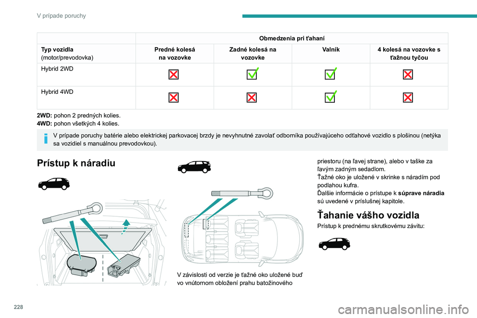 PEUGEOT 5008 2023  Návod na použitie (in Slovakian) 228
V prípade poruchy
Obmedzenia pri ťahaní
Typ vozidla
(motor/prevodovka) Predné kolesá 
na
 
vozovke Zadné kolesá na 
vozovke Valník
4 kolesá na vozovke s 
ťažnou tyčou
Hybrid 2WD
 
    