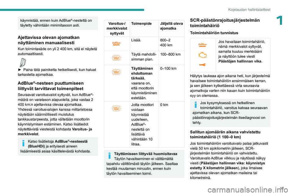 PEUGEOT 5008 2023 Omistajan Käsikirja (in Finnish) 19
Kojelaudan hallintalaitteet
1käynnistää, ennen kuin AdBlue®-nestettä on
täytetty vähintään minimitasoon asti.
Ajettavissa olevan ajomatkan näyttäminen manuaalisesti
Kun toimintasäde o PEUGEOT 5008 2023 Omistajan Käsikirja (in Finnish) 19
Kojelaudan hallintalaitteet
1käynnistää, ennen kuin AdBlue®-nestettä on
täytetty vähintään minimitasoon asti.
Ajettavissa olevan ajomatkan näyttäminen manuaalisesti
Kun toimintasäde o