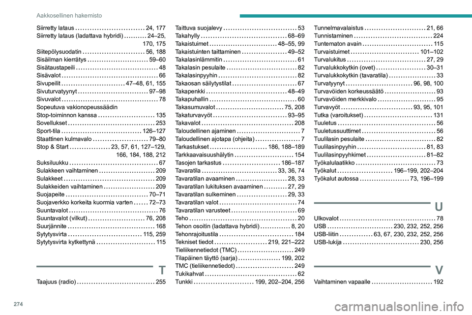 PEUGEOT 5008 2023 Omistajan Käsikirja (in Finnish) 274
Aakkosellinen hakemisto
Siirretty lataus 24, 177
Siirretty lataus (ladattava hybridi)
24–25,
170, 175
Siitepölysuodatin
56, 188
Sisäilman kierrätys
59–60
Sisätaustapeil PEUGEOT 5008 2023 Omistajan Käsikirja (in Finnish) 274
Aakkosellinen hakemisto
Siirretty lataus 24, 177
Siirretty lataus (ladattava hybridi)
24–25,
170, 175
Siitepölysuodatin
56, 188
Sisäilman kierrätys
59–60
Sisätaustapeil