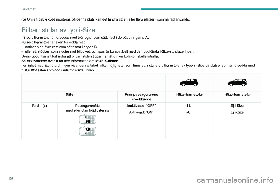 PEUGEOT 5008 2023 Bruksanvisningar (in Swedish) 108
Säkerhet
(b) Om ett babyskydd monteras på denna plats kan det hindra att en eller flera platser i samma rad används.
Bilbarnstolar av typ i-Size
i-Size-bilbarnstolar är försedda med två regl PEUGEOT 5008 2023 Bruksanvisningar (in Swedish) 108
Säkerhet
(b) Om ett babyskydd monteras på denna plats kan det hindra att en eller flera platser i samma rad används.
Bilbarnstolar av typ i-Size
i-Size-bilbarnstolar är försedda med två regl