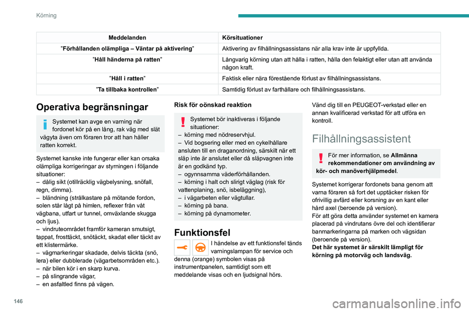 PEUGEOT 5008 2023 Bruksanvisningar (in Swedish) 146
Körning
MeddelandenKörsituationer
”Förhållanden olämpliga – Väntar på aktivering ”Aktivering av filhållningsassistans när alla krav inte är uppfyllda.
”Håll händerna på ratten PEUGEOT 5008 2023 Bruksanvisningar (in Swedish) 146
Körning
MeddelandenKörsituationer
”Förhållanden olämpliga – Väntar på aktivering ”Aktivering av filhållningsassistans när alla krav inte är uppfyllda.
”Håll händerna på ratten