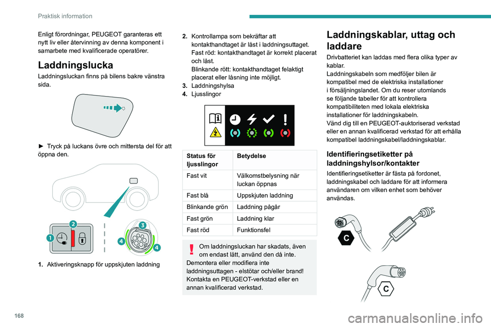 PEUGEOT 5008 2023 Bruksanvisningar (in Swedish) 168
Praktisk information
Enligt förordningar, PEUGEOT garanteras ett
nytt liv eller återvinning av denna komponent i
samarbete med kvalificerade operatörer.
Laddningslucka
Laddningsluckan finns p PEUGEOT 5008 2023 Bruksanvisningar (in Swedish) 168
Praktisk information
Enligt förordningar, PEUGEOT garanteras ett
nytt liv eller återvinning av denna komponent i
samarbete med kvalificerade operatörer.
Laddningslucka
Laddningsluckan finns p