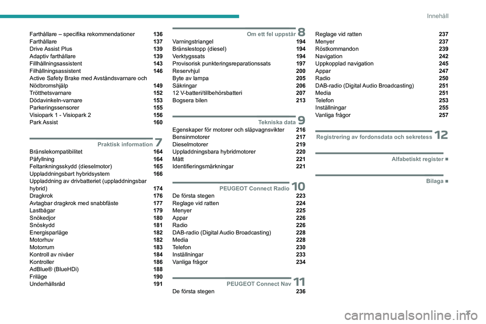 PEUGEOT 5008 2023 Bruksanvisningar (in Swedish) 3
Innehåll
Farthållare – specifika rekommendationer 136
Farthållare 137
Drive Assist Plus 139
Adaptiv farthållare 139
Fillhållningsassistent 143
Filhållningsassistent 146
Active Safety PEUGEOT 5008 2023 Bruksanvisningar (in Swedish) 3
Innehåll
Farthållare – specifika rekommendationer 136
Farthållare 137
Drive Assist Plus 139
Adaptiv farthållare 139
Fillhållningsassistent 143
Filhållningsassistent 146
Active Safety