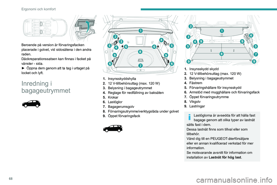 PEUGEOT 5008 2023 Bruksanvisningar (in Swedish) 68
Ergonomi och komfort
Beroende på version är förvaringsfacken
placerade i golvet, vid sidosätena i den andra
raden.
Däckreparationssatsen kan finnas i facket på
vänster - sida.
►
Öpp PEUGEOT 5008 2023 Bruksanvisningar (in Swedish) 68
Ergonomi och komfort
Beroende på version är förvaringsfacken
placerade i golvet, vid sidosätena i den andra
raden.
Däckreparationssatsen kan finnas i facket på
vänster - sida.
►
Öpp