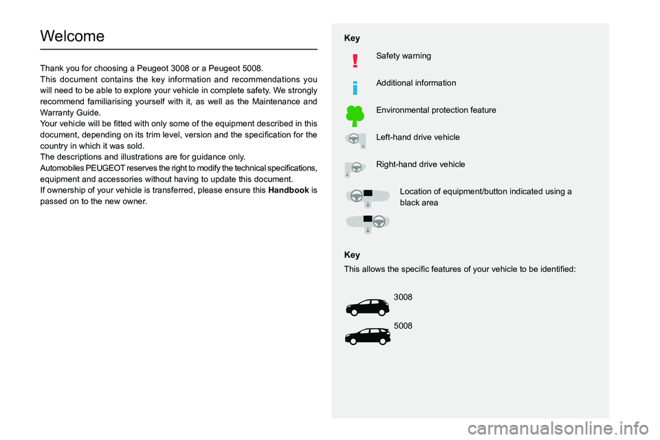 PEUGEOT 5008 2022  Owners Manual   
 
 
 
 
 
  
  
   
   
 
  
 
  
 
 
 
   
 
 
  
Welcome
Thank you for choosing a Peugeot 3008 or a Peugeot 5008.
This document contains the key information and recommendations you 
will need to 