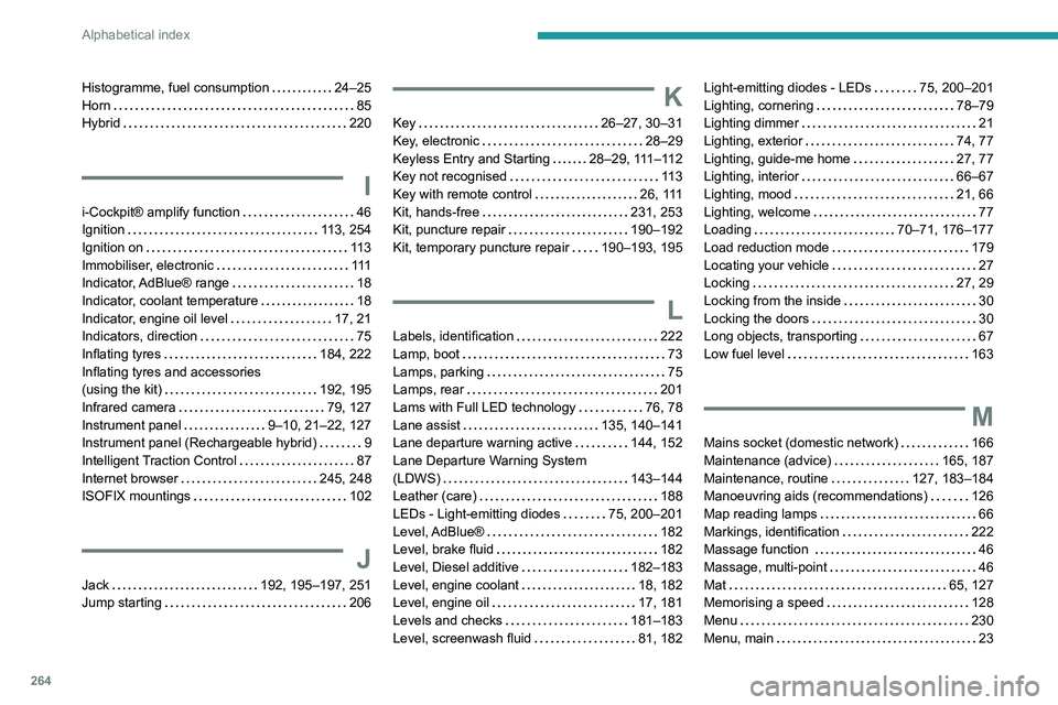 PEUGEOT 5008 2022  Owners Manual 264
Alphabetical index
Histogramme, fuel consumption     24–25
Horn     
85
Hybrid
    
220
I
i-Cockpit® amplify function     46
Ignition     
113, 254
Ignition on
    
11 3
Immobiliser, electronic
