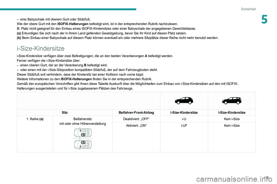 PEUGEOT 5008 2022  Betriebsanleitungen (in German) 11 5
Sicherheit
5– eine Babyschale mit oberem Gurt oder Stützfuß.
Wie der obere Gurt mit den  ISOFIX-Halterungen befestigt wird, ist in der entsprechenden Rubrik nachzulesen.
X: Platz nicht geeign