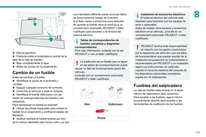 Page 221