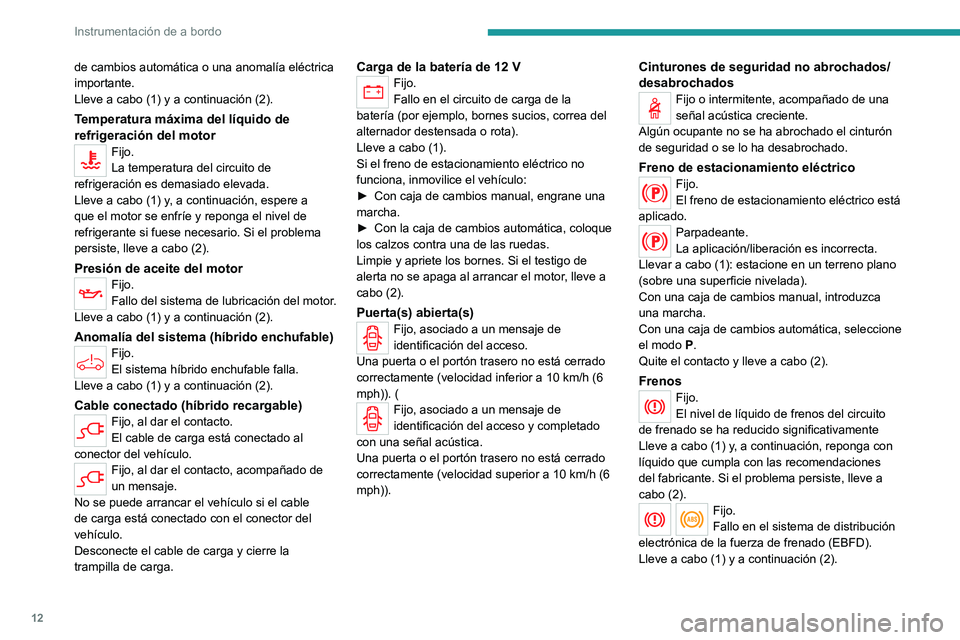 PEUGEOT 5008 2022 Manual del propietario (in Spanish) 12
Instrumentación de a bordo
de cambios automática o una anomalía eléctrica
importante.
Lleve a cabo (1) y a continuación (2).
Temperatura máxima del líquido de
refrigeración del motor
Fijo PEUGEOT 5008 2022 Manual del propietario (in Spanish) 12
Instrumentación de a bordo
de cambios automática o una anomalía eléctrica
importante.
Lleve a cabo (1) y a continuación (2).
Temperatura máxima del líquido de
refrigeración del motor
Fijo