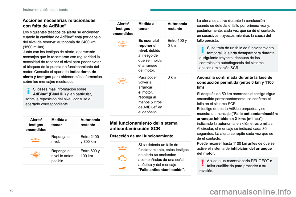 PEUGEOT 5008 2022 Manual del propietario (in Spanish) 20
Instrumentación de a bordo
Acciones necesarias relacionadas con falta de AdBlue®
Los siguientes testigos de alerta se encienden
cuando la cantidad de AdBlue® está por debajo
del nivel de rese PEUGEOT 5008 2022 Manual del propietario (in Spanish) 20
Instrumentación de a bordo
Acciones necesarias relacionadas con falta de AdBlue®
Los siguientes testigos de alerta se encienden
cuando la cantidad de AdBlue® está por debajo
del nivel de rese