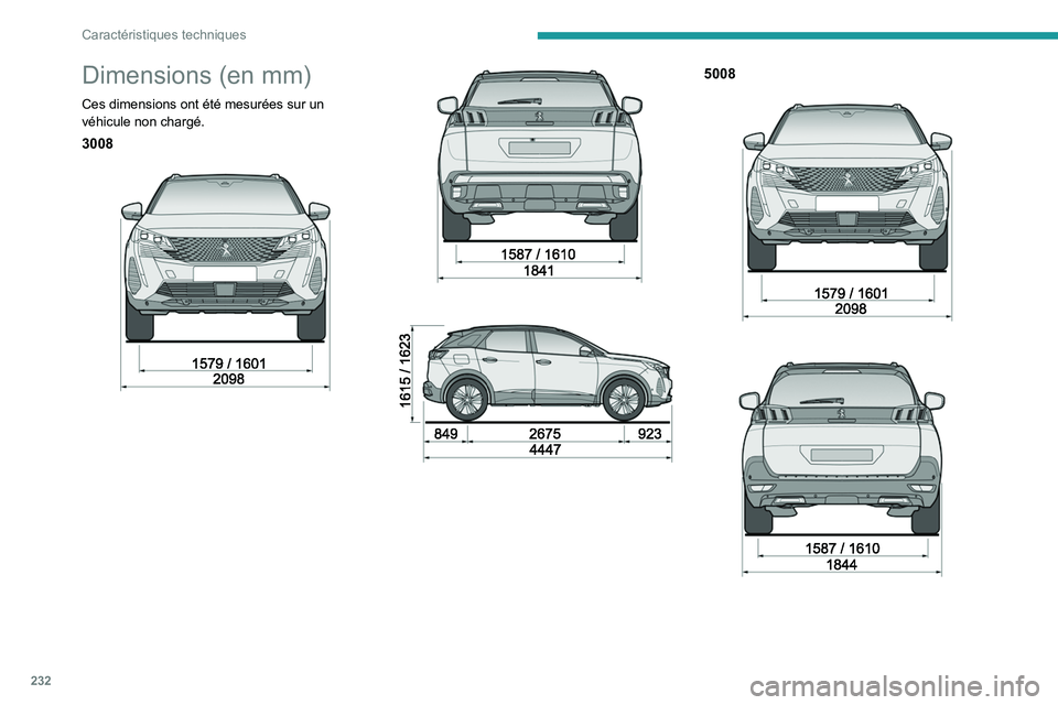PEUGEOT 5008 2022  Manuel du propriétaire (in French) 232
Caractéristiques techniques
Dimensions (en mm)
Ces dimensions ont été mesurées sur un 
véhicule non chargé. 
3008 
 
 
 
5008 
 
    